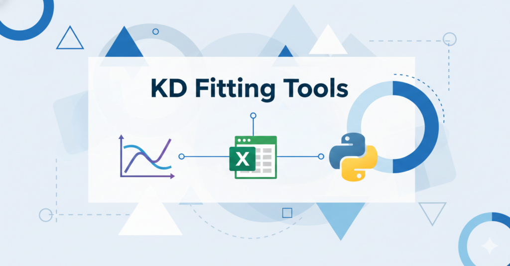 Binding affinity KD fitting tools