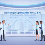 wavelength optimization for kd ki